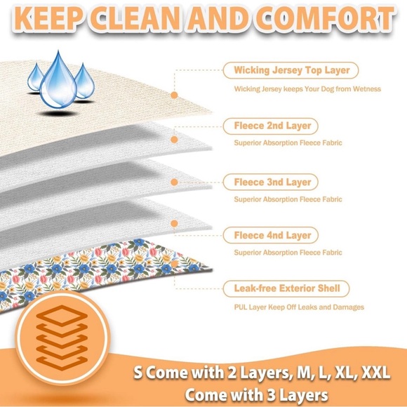 Langsprit Washable Female Dog Diapers (3 Pack) - Reusable Diaper XLarge - Picture 3 of 10